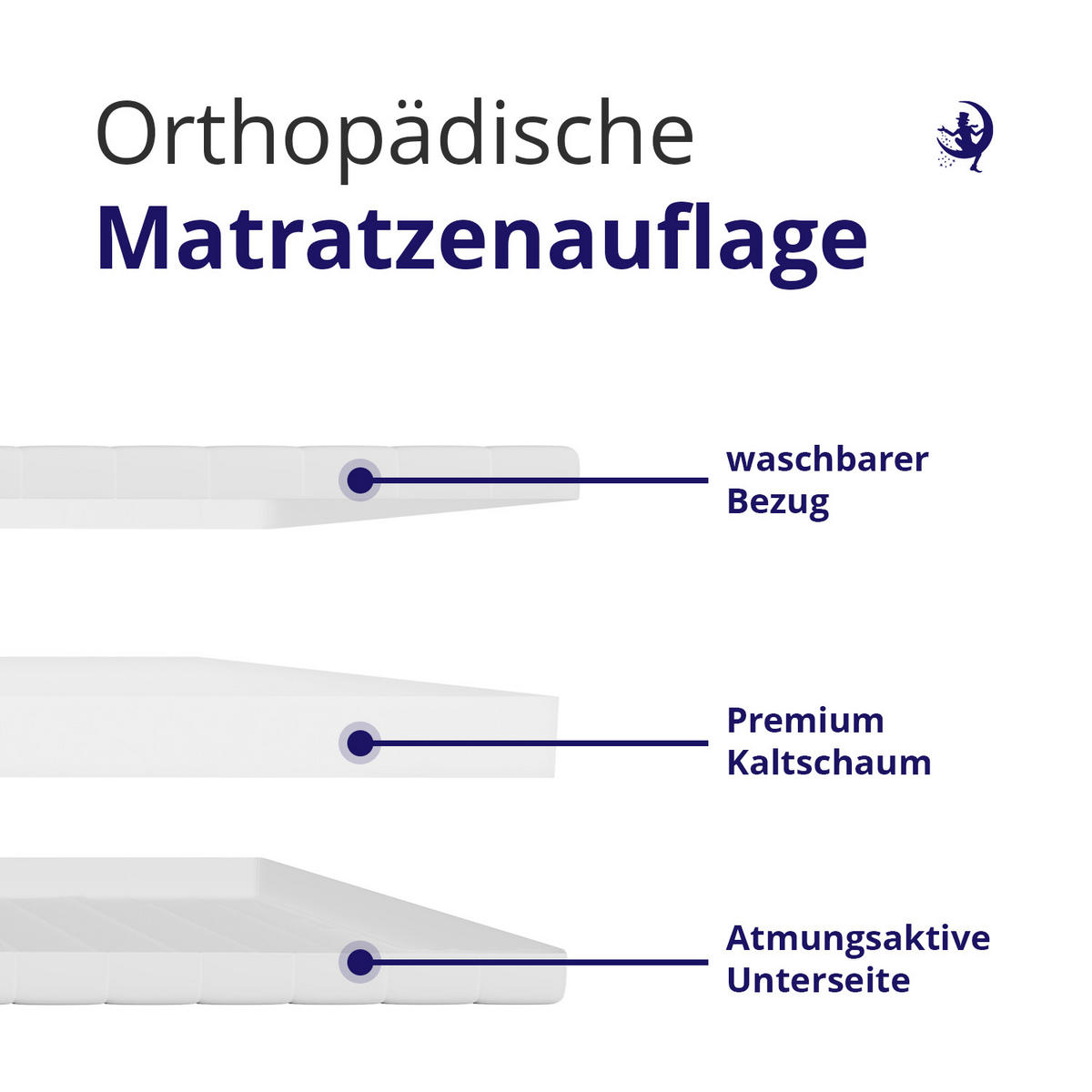 TOPPER 80x200 Kaltschaum – 5 cm Höhe - ergonomisch - Weiß, Textil (80/200cm) - Mister Sandman
