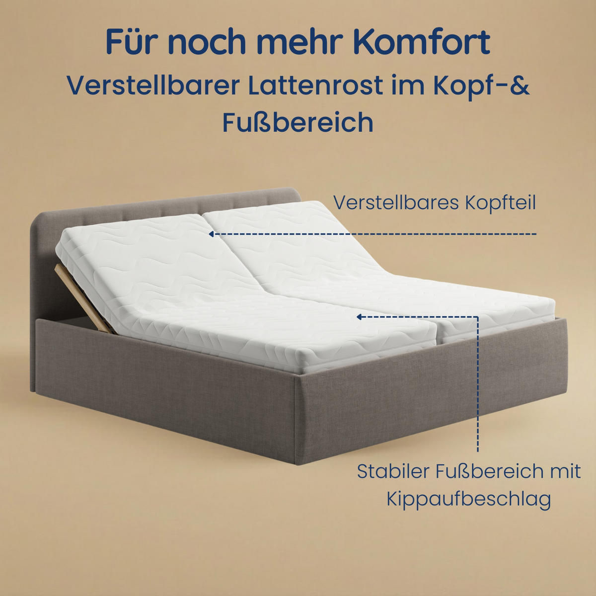 POLSTERBETT mit verstellbarem Lattenrost & Bettkasten, Bonnell-Matratze, 200 x 200 cm in Beige - Beige, Holzwerkstoff/Textil (200/200cm) - Home Collective