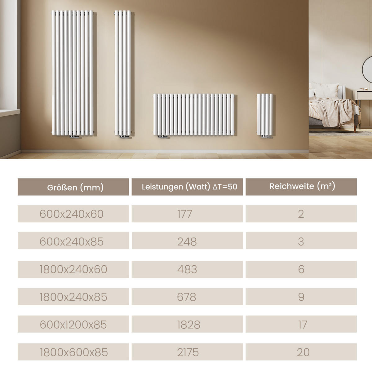 HEIZKÖRPER Doppelrohr vertikal montierbar Weiß 24/180/8,1 cm - Weiß Hochglanz, Metall (24/180/8cm) - EMKE