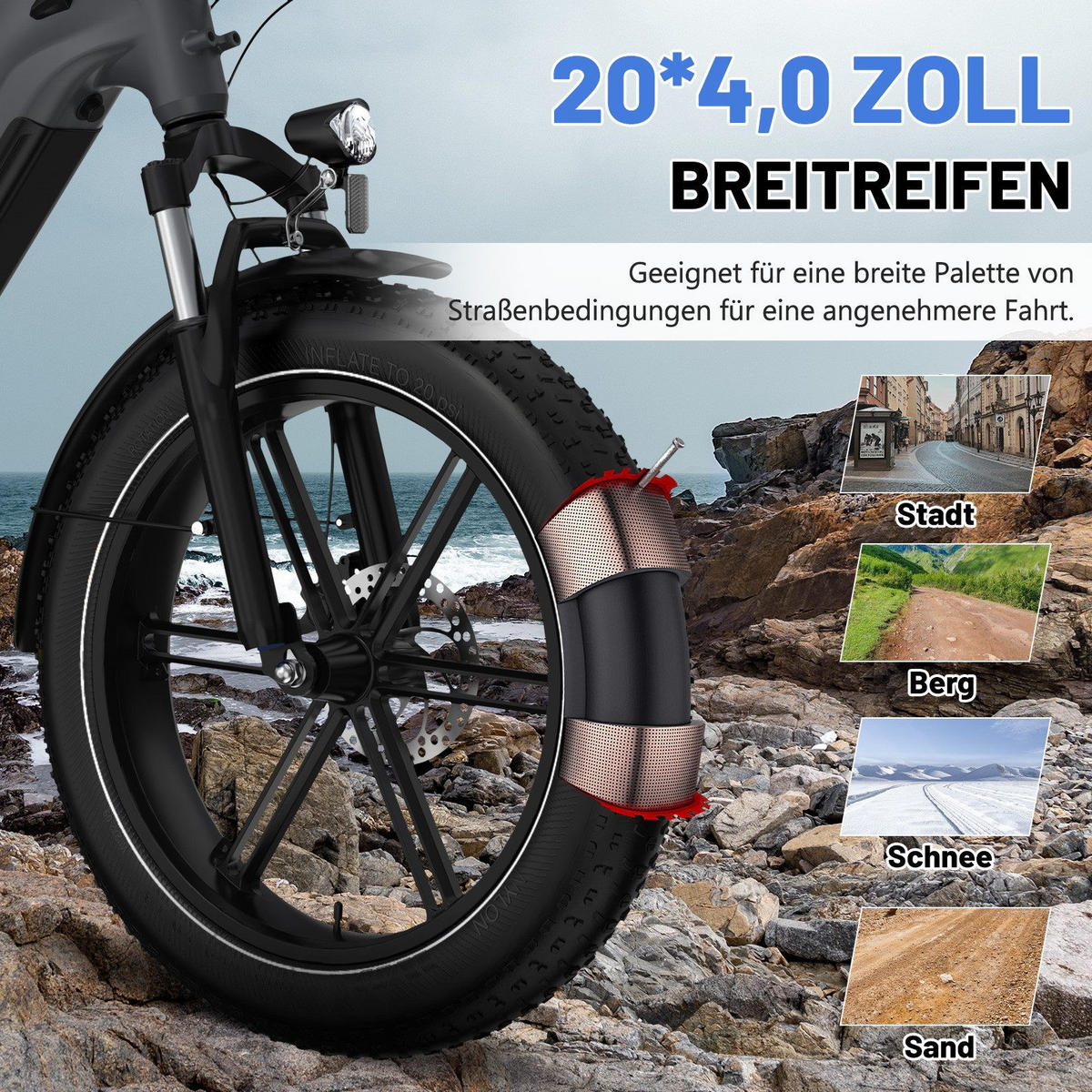 E-BIKE Mountain R6 20*4,0 Zoll, 7 Gang, Aluminiumrahmen, bis zu 120km - Grau, Metall (31cm) - ECORUSH