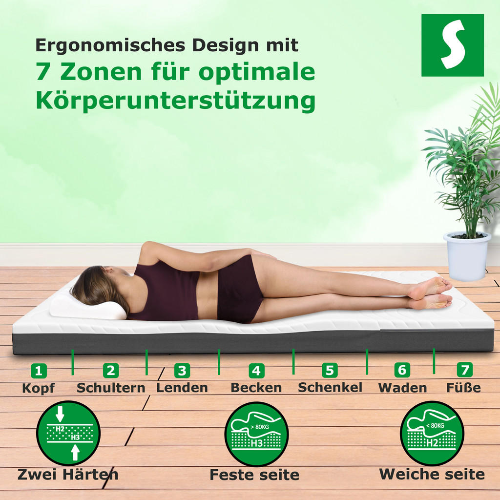 Thumbnail - Schlaftroll Mittelfest, Weiß, Textil, H3, Rechteckig, 80x200 cm, Oeko-Tex® Standard 100, Schlafzimmer, Matratzen Shop, M...