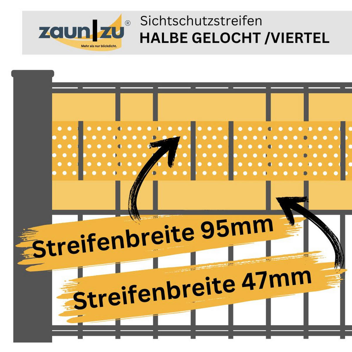 SICHTSCHUTZSTREIFEN Premium Akzentstreifen Set DUO Steingrau 2,55m - Graubraun, Kunststoff (255/19cm) - ZAUN|ZU