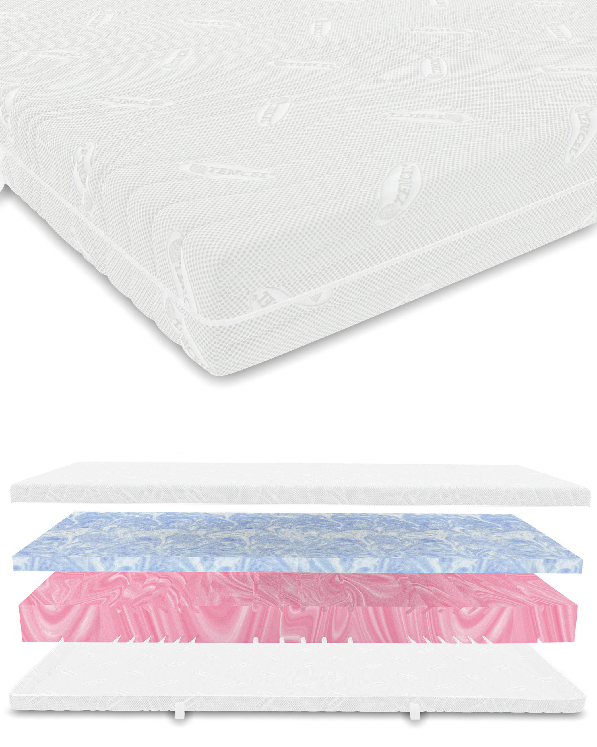 KALTSCHAUMMATRATZE 90x200 H2/H3 H2/H3 deLuxe 7 Zonen , Hybrid DUO - Weiß, Textil (90/200cm) - Schlaftroll