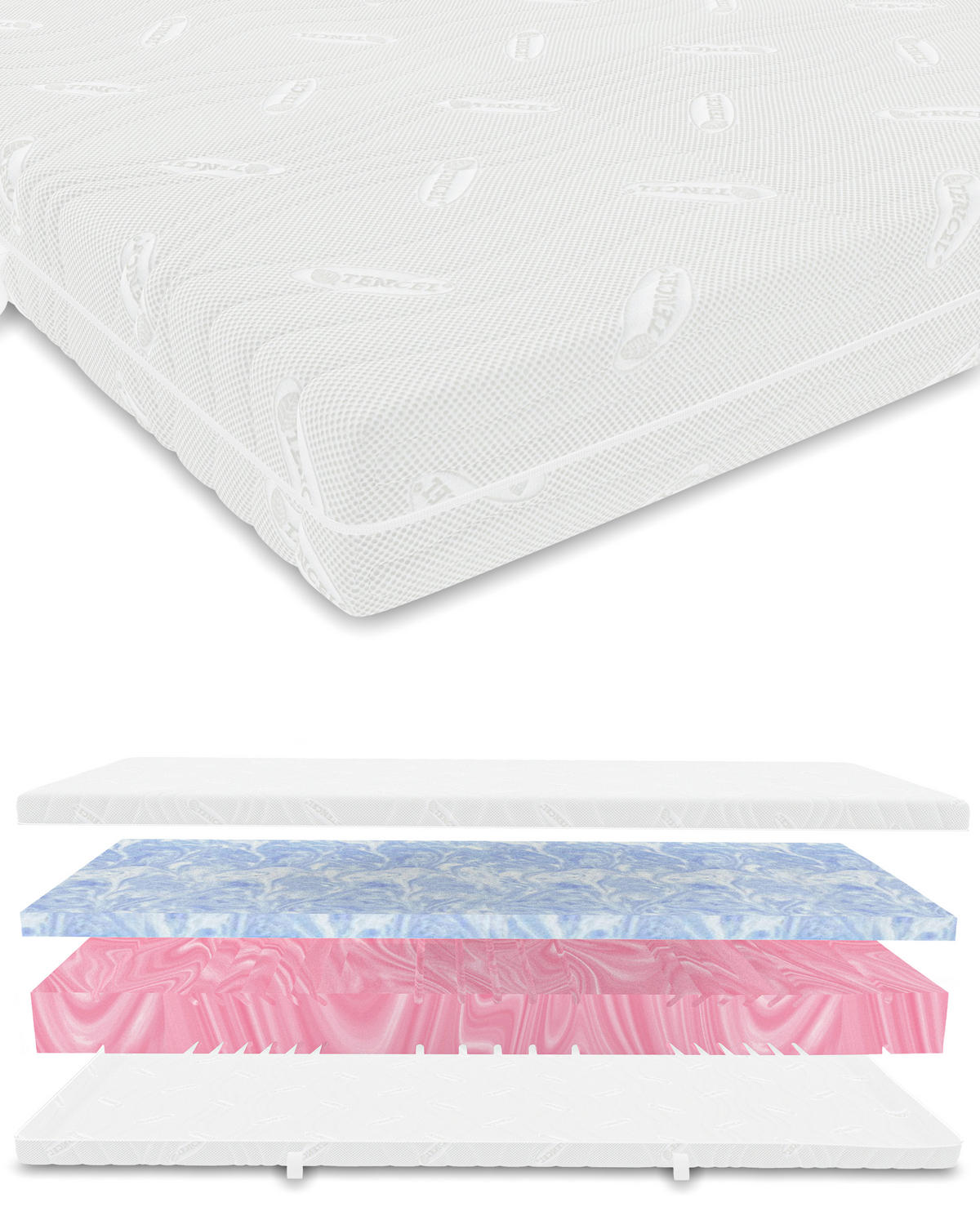 KALTSCHAUMMATRATZE 90x200 H2/H3 H2/H3 deLuxe 7 Zonen , Hybrid DUO - Weiß, Textil (90/200cm) - Schlaftroll