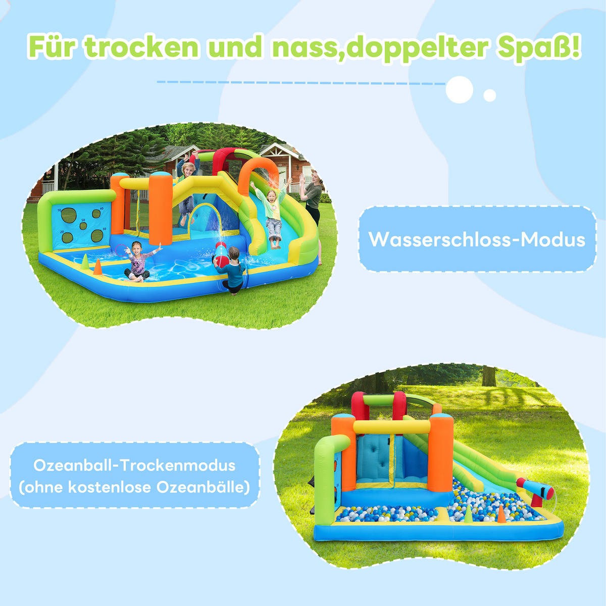 HÜPFBURG Wasserpark Trampolin 450W Gebläse - Blau, Textil (315/410/203cm) - LEBENLANG