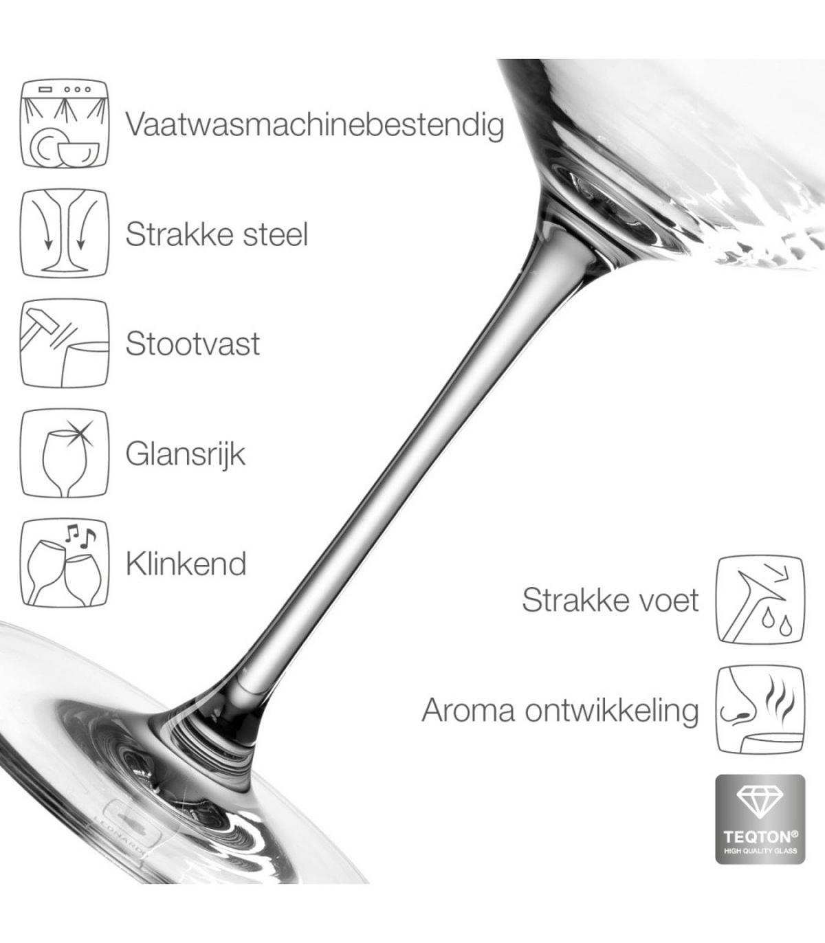 BURGUNDERGLÄSER Puccini transparent 730 ml 6er Set - Transparent, Glas (0.73L) - Leonardo Living