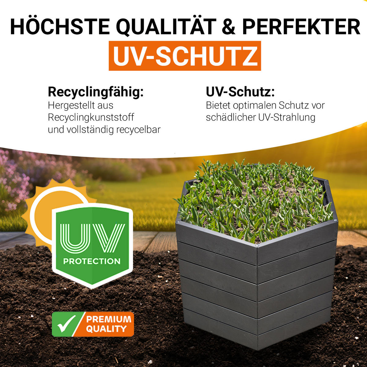 HOCHBEET L 75, , inkl. Wassersparsystem - Anthrazit, Kunststoff (110/75/110cm) - GARANTIA