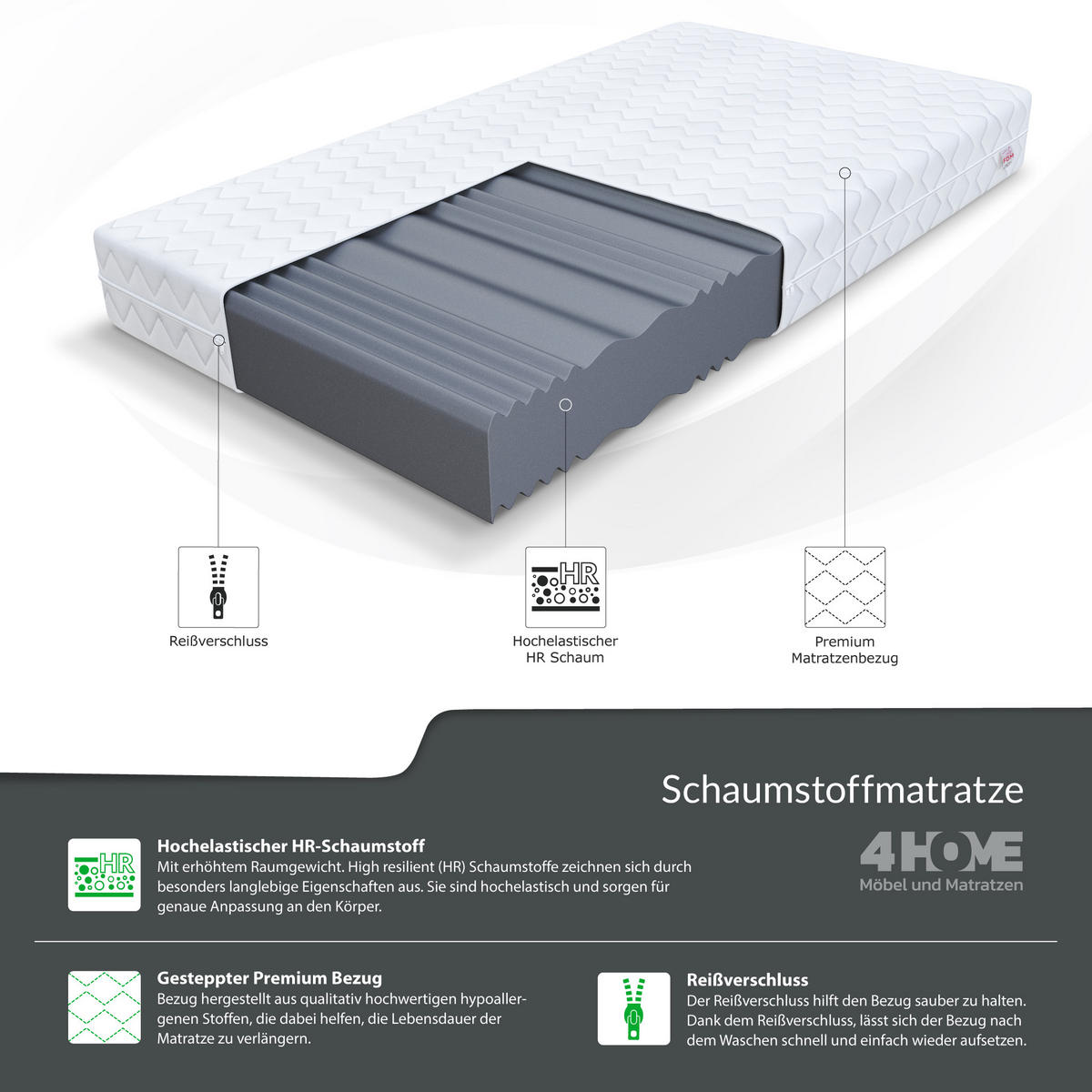 KOMFORTSCHAUMMATRATZE Comfort Plus H3 20 cm - Weiß, Textil (90/200cm) - FDM