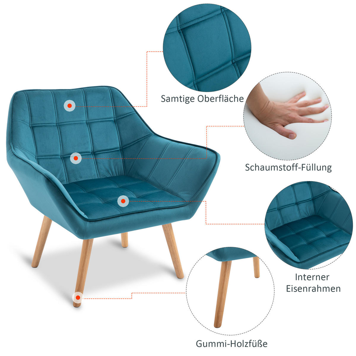 EINZELSESSEL, Relaxsessel, Sessel, Grün - Türkis, Kunststoff (62/72.5/64cm) - HOMCOM
