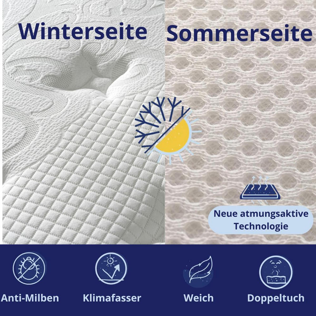 KALTSCHAUMMATRATZE Amsterdam H3/H4 180x200 - Weiß, Textil (180/200cm) - Dagostino Home