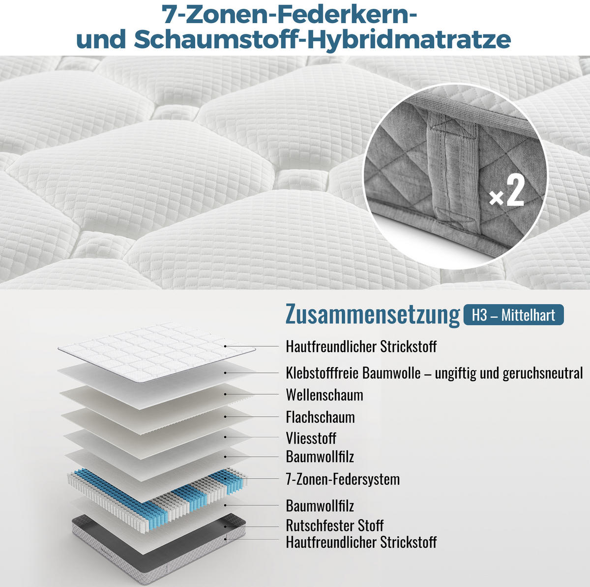 POLSTERBETT 90/200 cm beige aus Leinen mit Stauraum und USB-C - Beige, Textil (90/200cm) - OKWISH