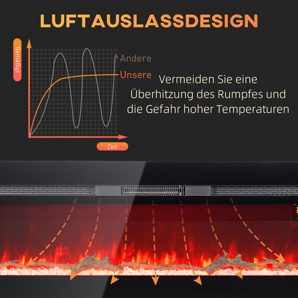 ELEKTROKAMIN 1800 W Wandkamin mit LED 3D-Flammeneffekt Kristalle in 3 Farben - Schwarz, Metall (15.8/45/127cm) - HOMCOM