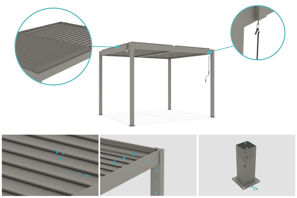 PERGOLA bioklimatisch freistehend Piana taupe 3x2,5m Aluminium - Taupe, Metall (304/218/255cm) - Cazeboo