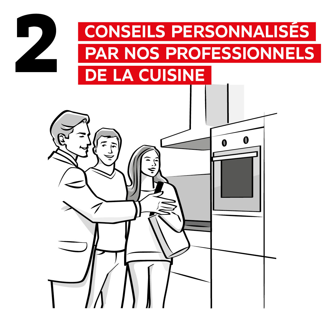 Conseils personnalisés par nos professionnels de la cuisine