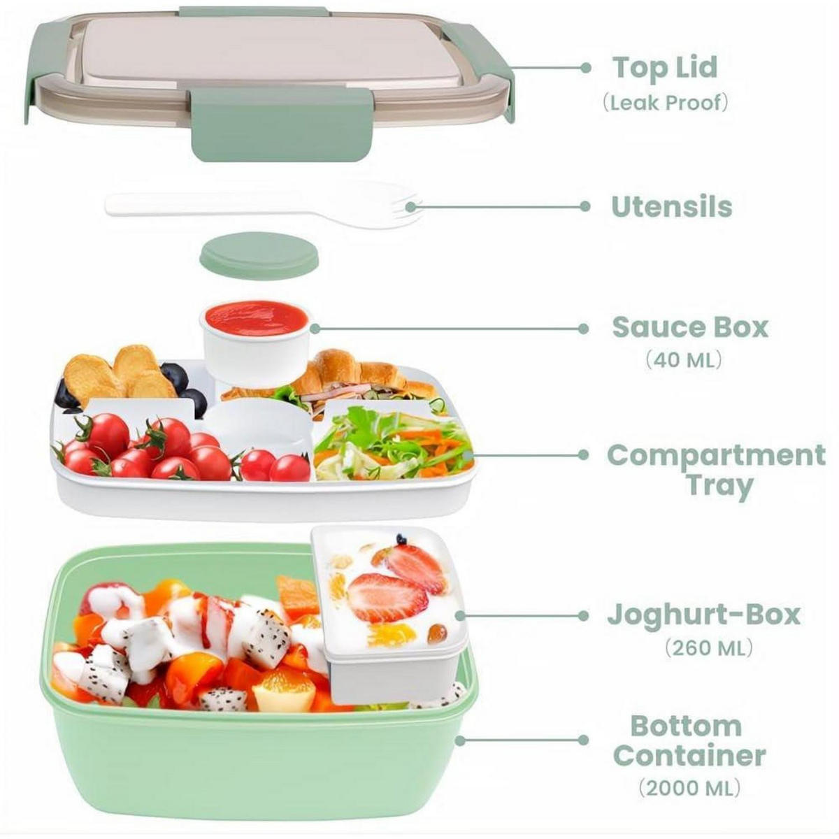 LUNCHBOX 2000ml 2er Set Blau Dunkelgrün - Multicolor, Kunststoff (12.5/9.6/23.5cm)
