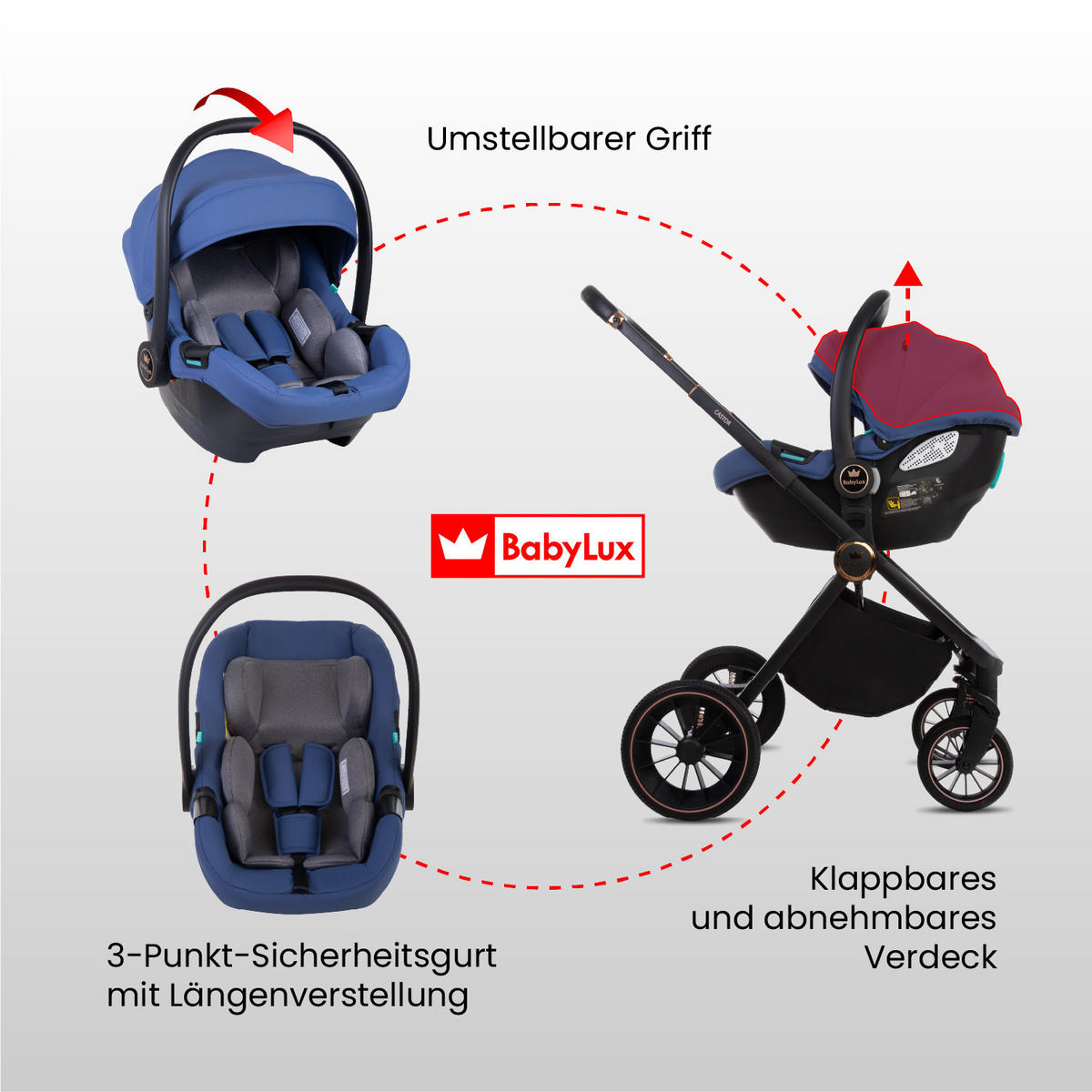 KINDERWAGEN Castor 4in1 Sapphire Babywanne, Reisebuggy, Autositz, Isofix Basis - Blau/Schwarz, Textil/Metall (58/98cm) - BabyLux