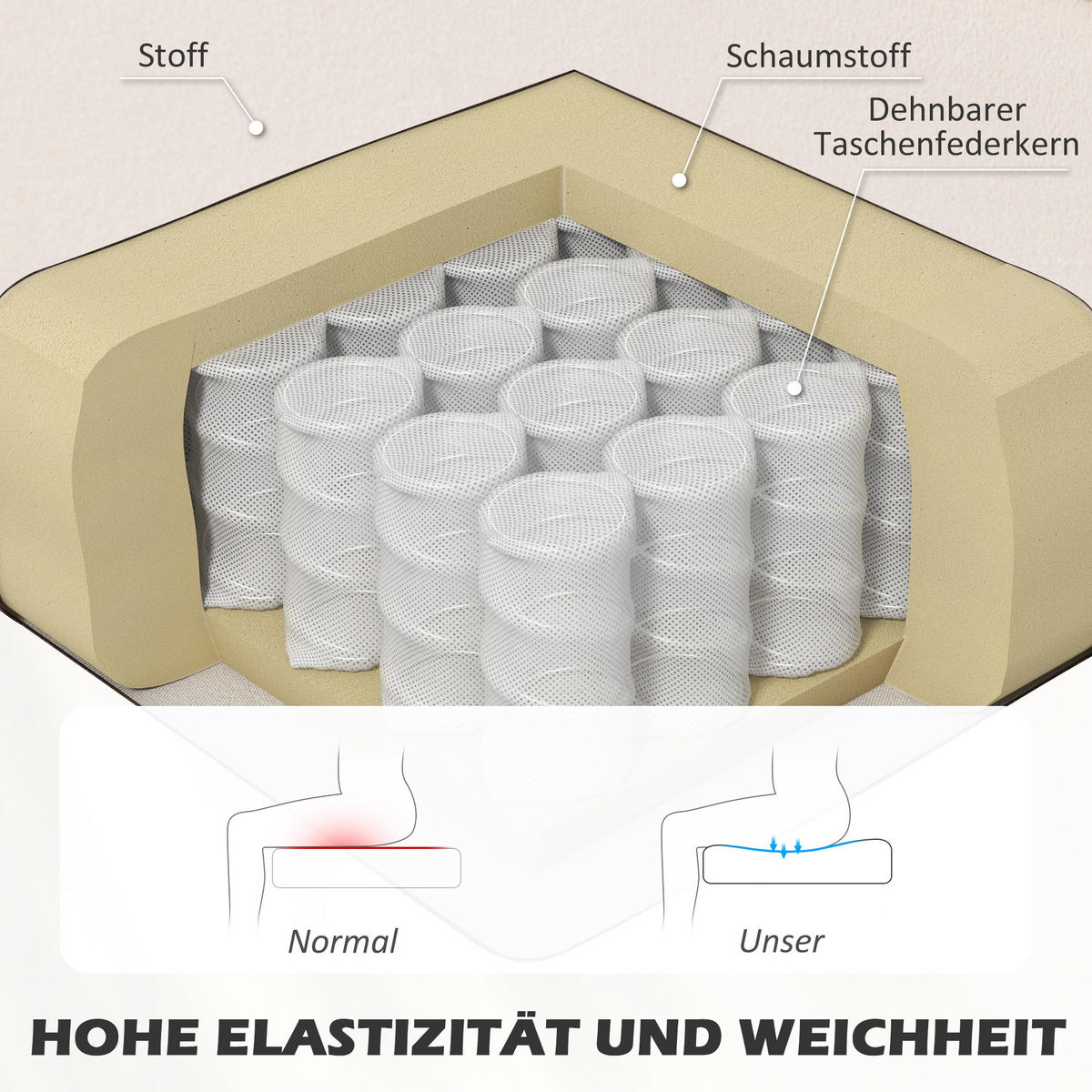 2-SITZER Sofa Zweisitzer, Loveseat mit Leinenoptik, Doppelsofa mit Holzbeine - Creme/Naturfarben, Holz/Textil (56.5/77/117cm) - HOMCOM