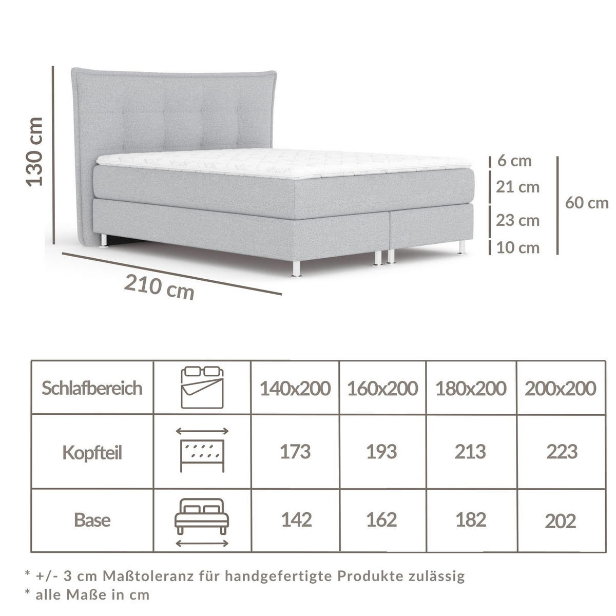 BOXSPRINGBETT Minori Grün 160/200 cm mit Latex-Topper - Silberfarben/Grün, Holz/Holzwerkstoff (160/200cm) - Maison de Reve