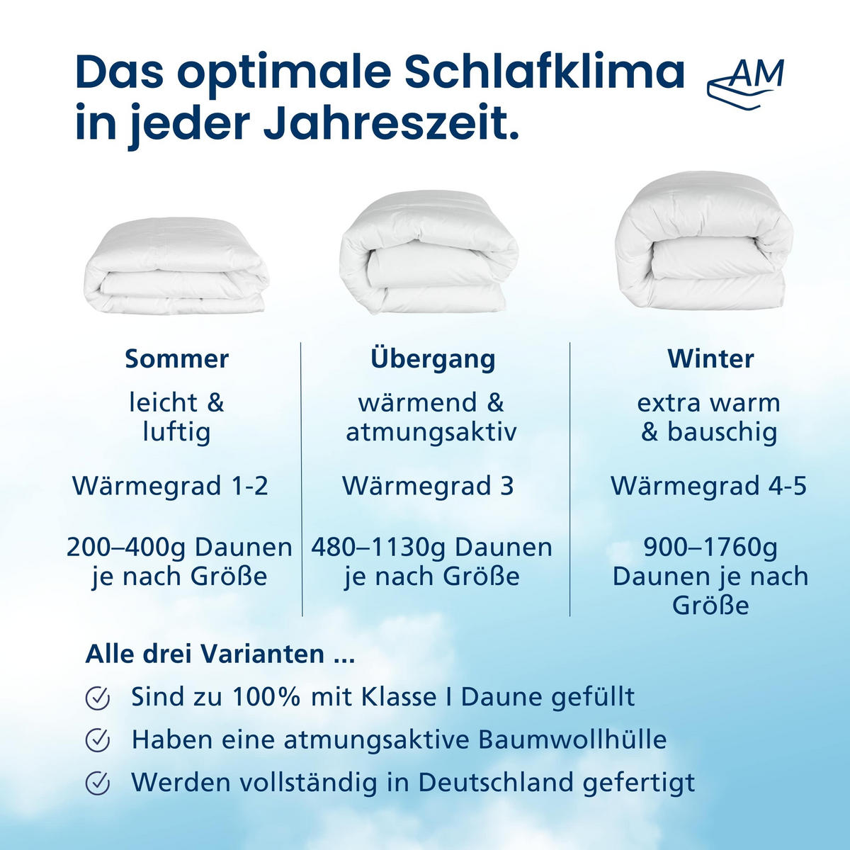 WINTER DAUNENDECKE 135/200 cm - Weiß, Textil (135/200cm) - AM Qualitätsmatratzen