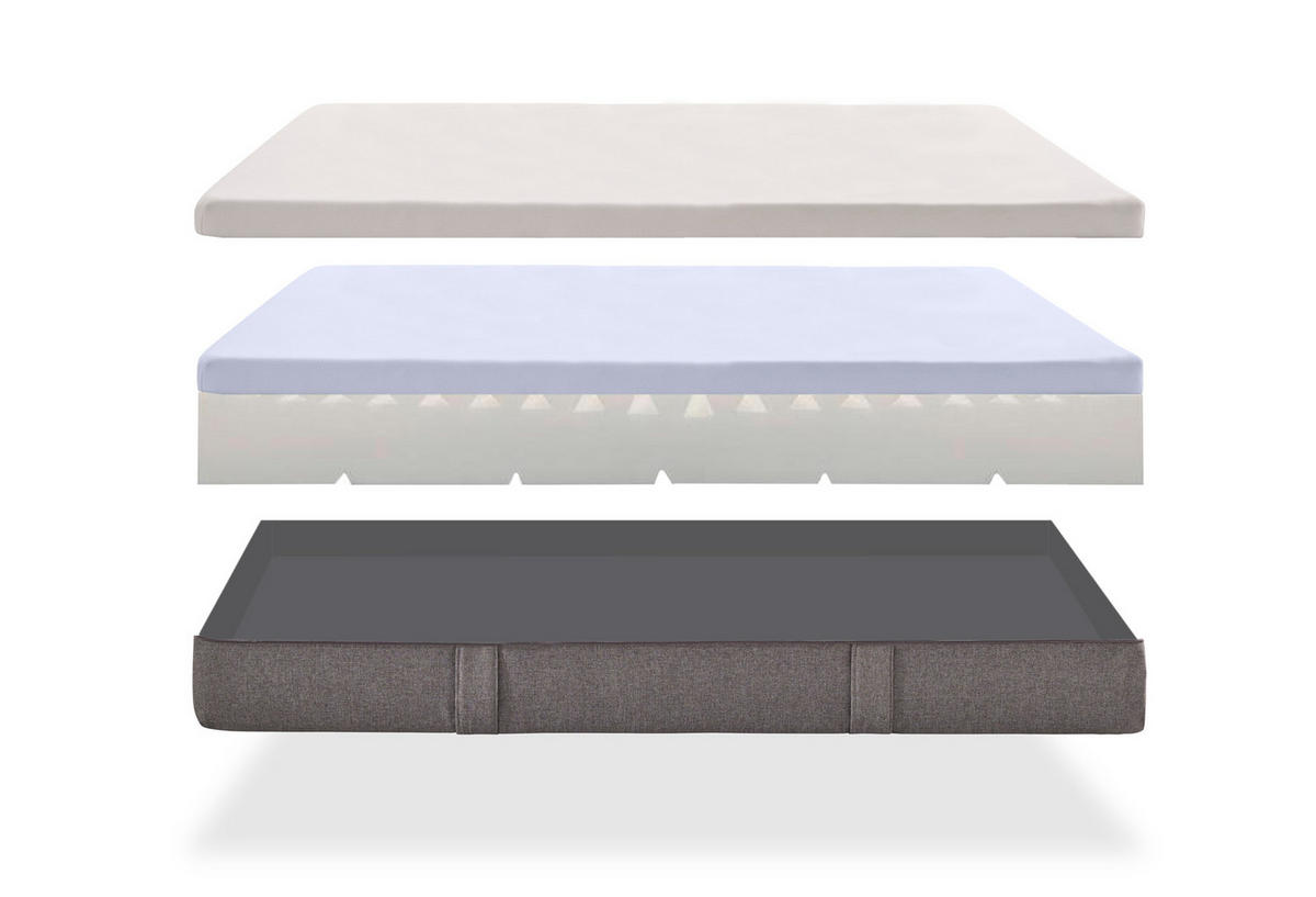 MATRATZE Orthopädische Multizonen Max One mit Abnehmbarem Bezug - 90X200 cm - Weiß, Textil (90/200cm) - Moonia