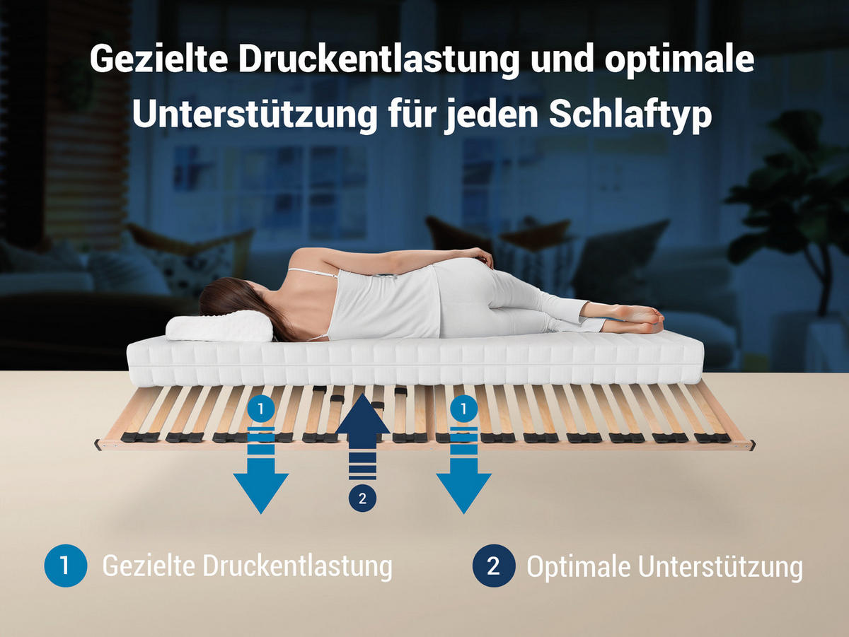 LATTENROST MAX1 NV zur Selbstmontage, Größe: 90x200 - Braun, Holz (90/200cm) - Betten-ABC