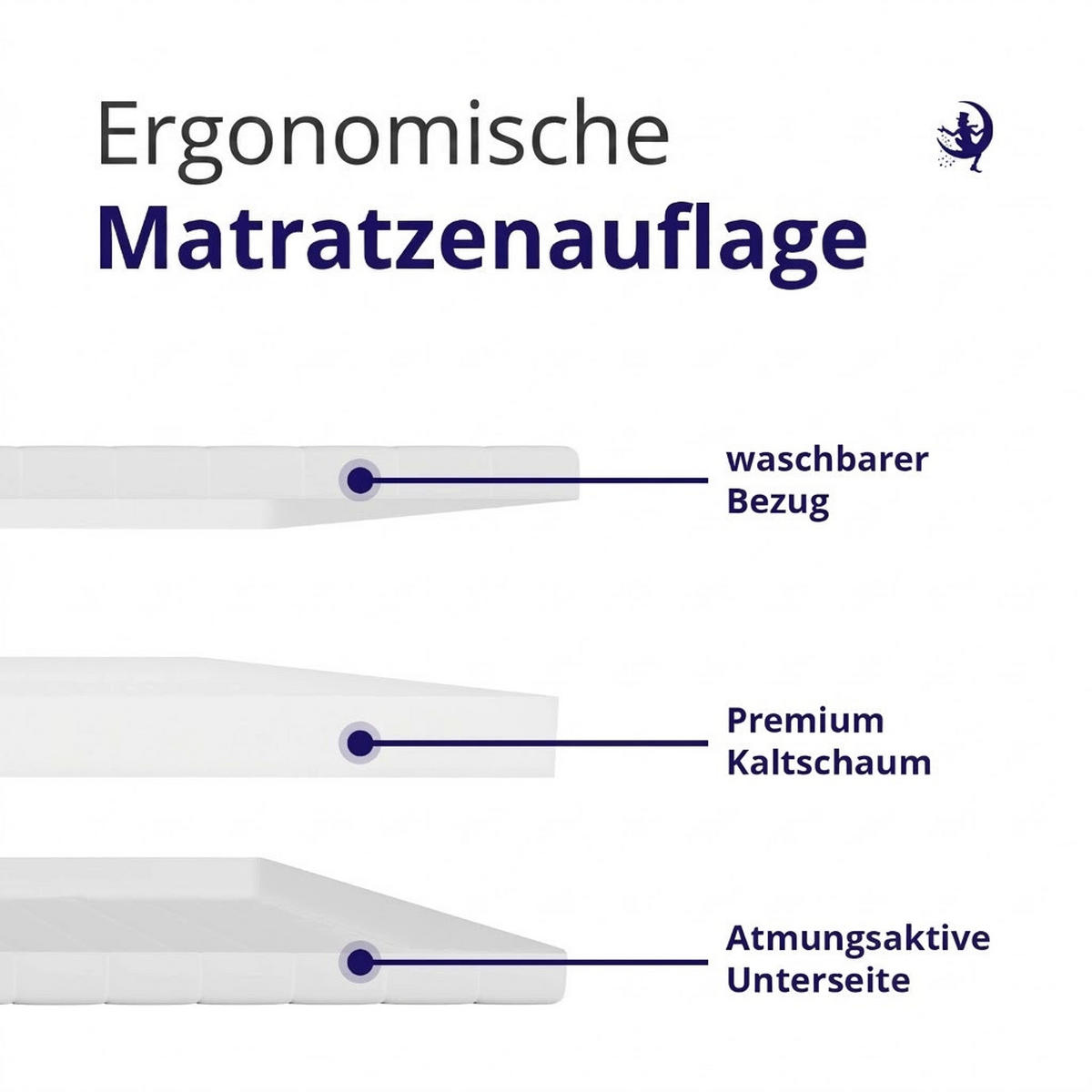 MATRATZENTOPPER KALTSCHAUM 160x200 cm – 5 cm Komfortauflage für harte Matratzen - Weiß, Textil (160/200cm) - Mister Sandman