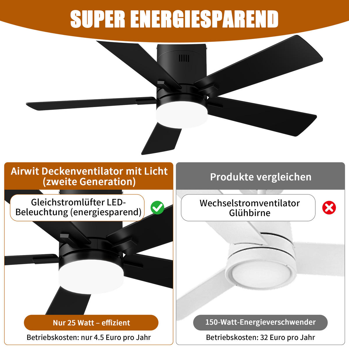DECKENVENTILATOR mit LED-Licht, 106,6 cm, Schwarz, 6 Stufen & Timer - Schwarz, Metall (106.6/106.6/28cm) - EuroLiving