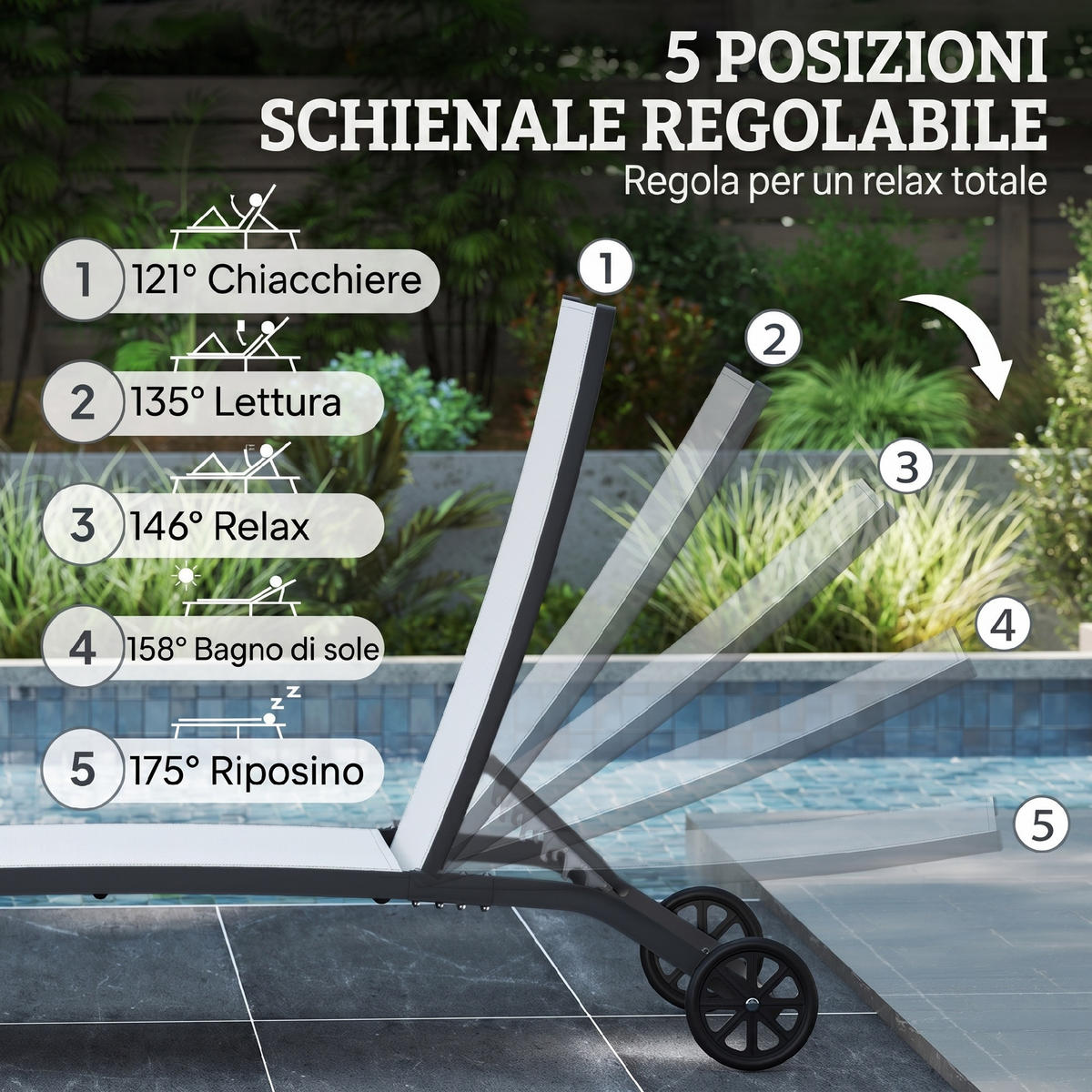 GARTENSONNENLIEGE, 2er-Set, Crema, verstellbare Rückenlehne, 66 x 165 x 102 cm - Weiß, Metall (165/102/66cm) - Vallsero