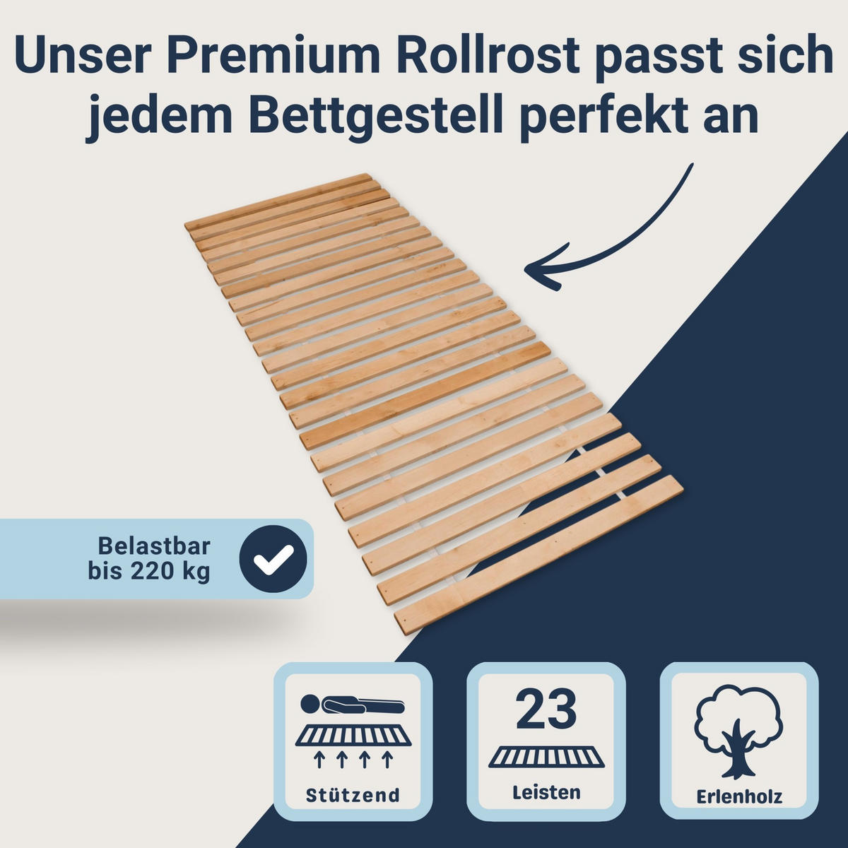LATTENROST Madera Premium Rollrost – mit 23 Leisten aus stabilem Erlenholz, belastbar bis ca. 220 kg - Weiß, Holz (140/200cm) - Betten-ABC