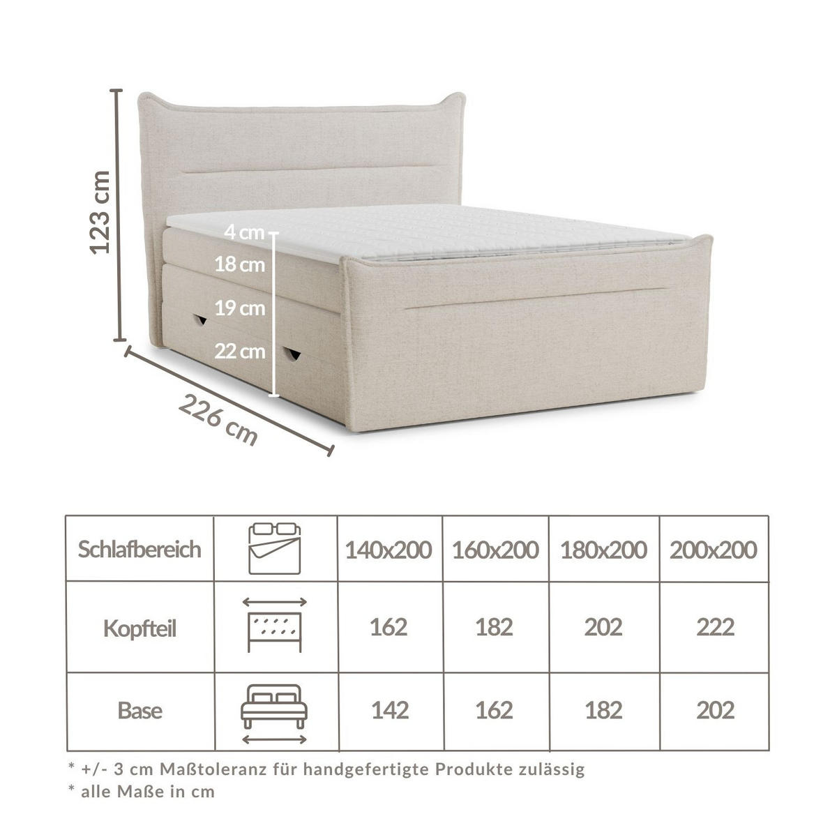 BOXSPRINGBETT Pelino 180/200 cm, in Grau, Bettkasten, Matratze, Topper - Schwarz/Grau, Holz/Holzwerkstoff (180/200cm) - Maison de Reve