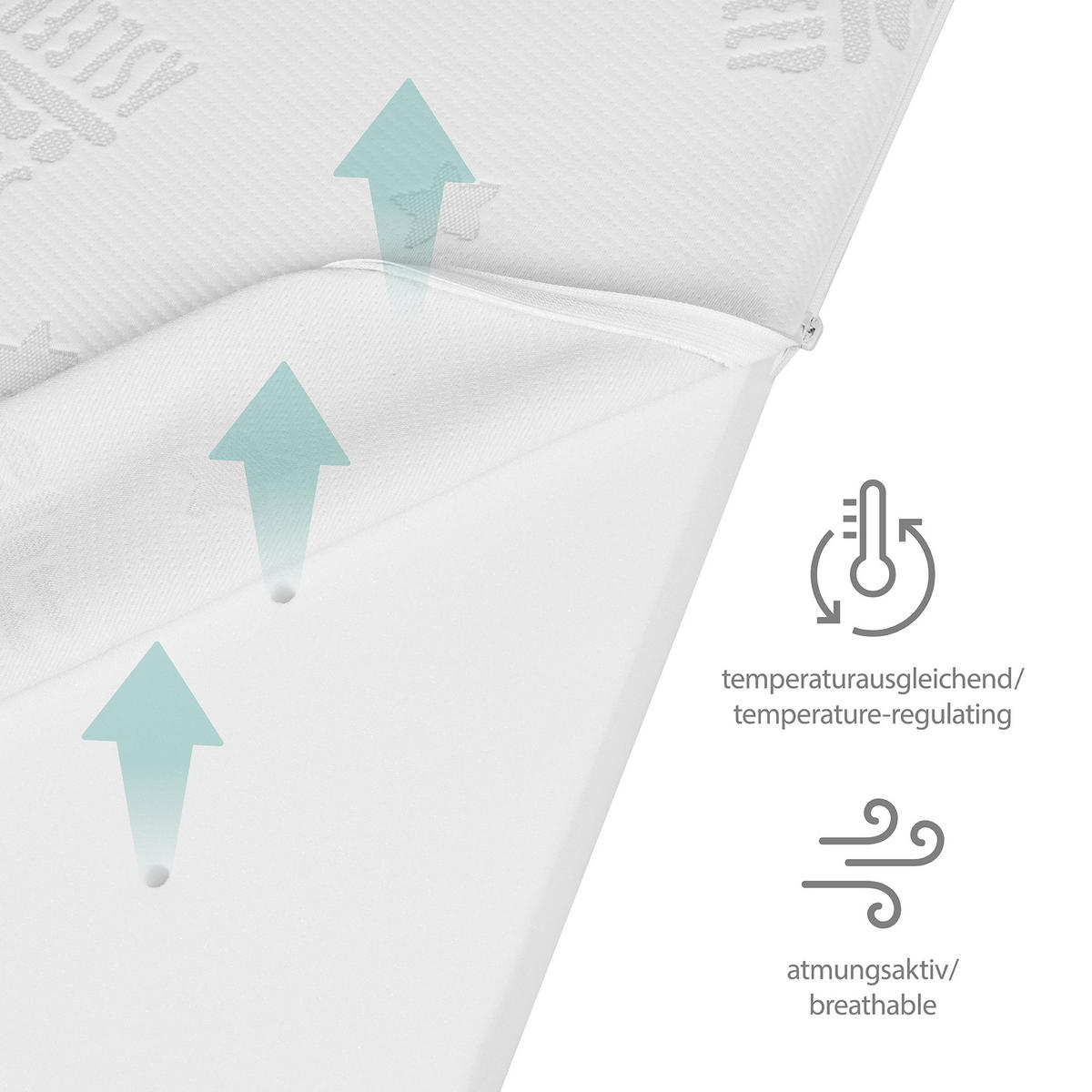 KINDERBETTMATRATZE Comfort Air Roll 90 x 200 cm - Weiß, Textil (200/90cm) - Roba