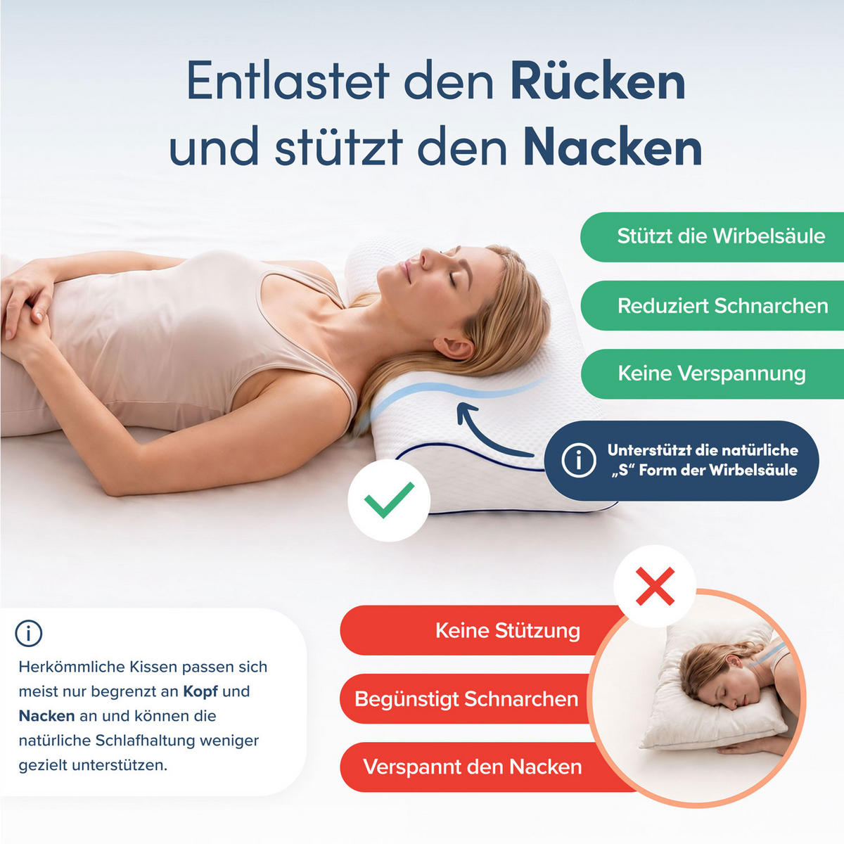 ORTHOPÄDISCHES Nackenkissen 60x36x9/13 cm - Weiß, Textil (36/60cm) - Blumtal