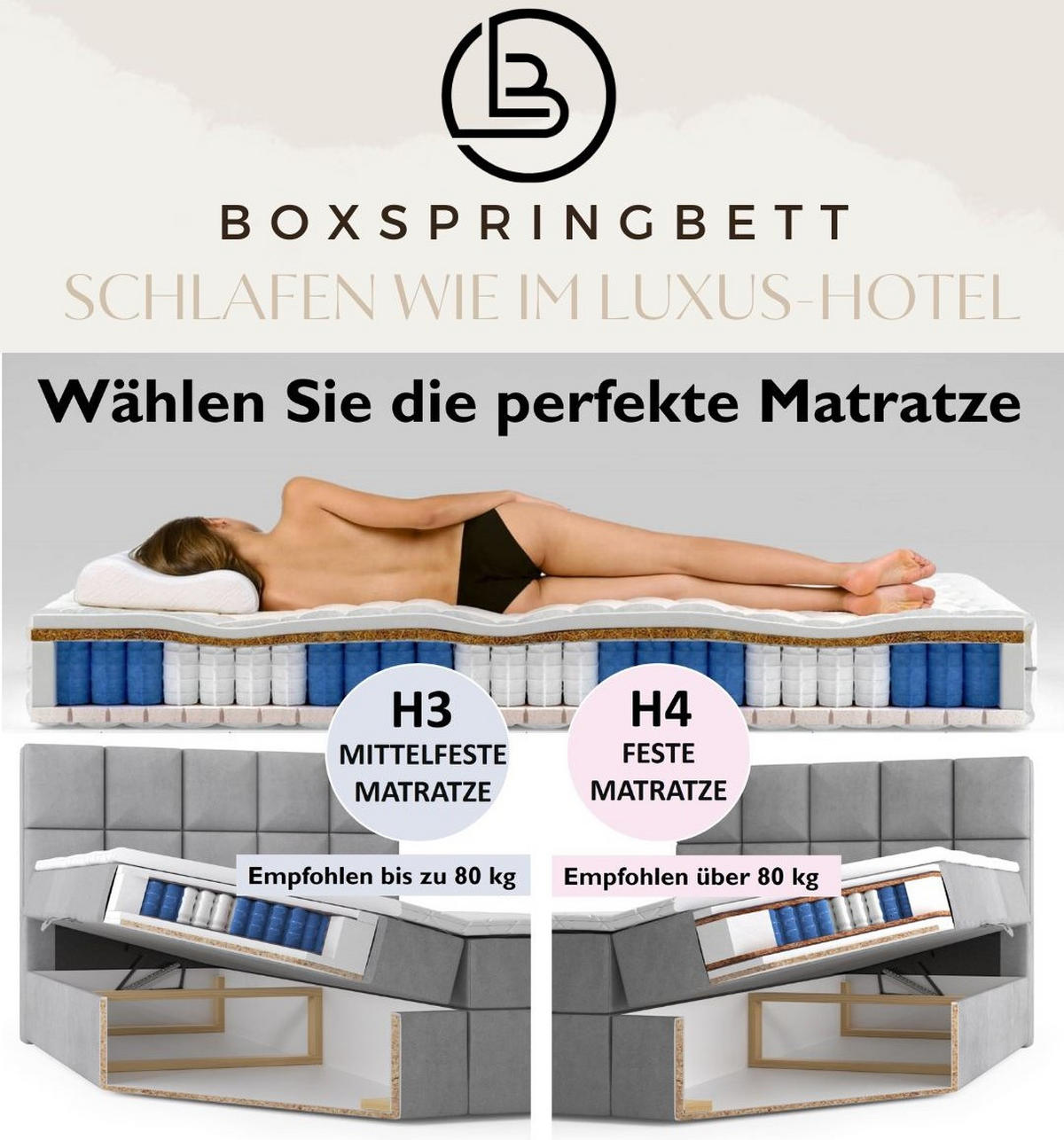 BOXSPRINGBETT HUGO, 160 x 200 cm, Bettkasten, H4, ecru - Ecru, Textil (160/200cm) - Labett