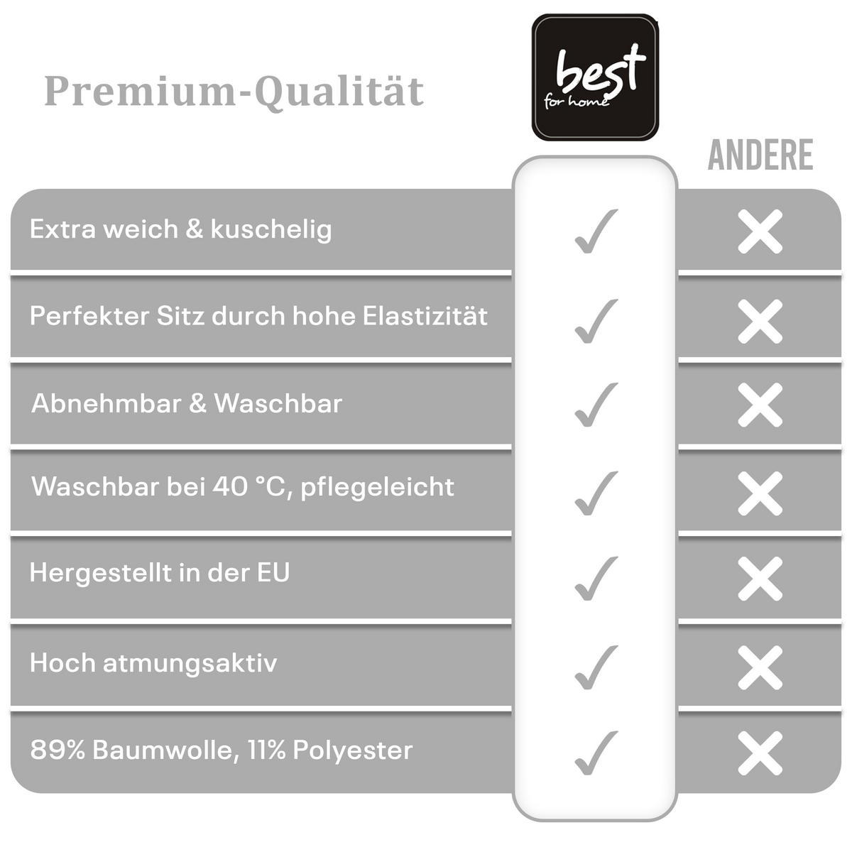 SPANNBETTLAKEN 160/200 cm, Jersey Elastisch 100 % Baumwolle Silber - Grau, Textil (160/200cm) - Best For Home