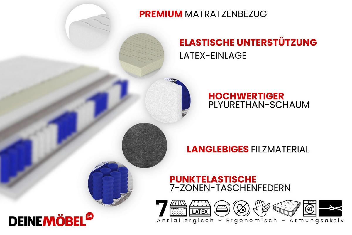 TASCHENFEDERKERNMATRATZE PREMIUM 7 LATEX mit Latex-Einlage 120/200/21 Weiß H3 - Weiß, Textil (120/200cm) - Deine Möbel 24