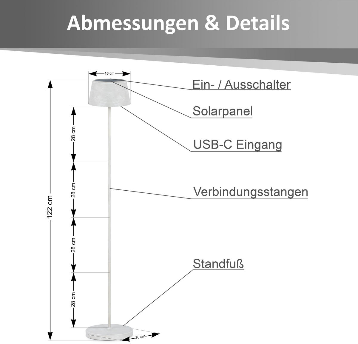 SOLAR-GARTENSTEHLEUCHTE Dämmerungssensor 122 cm hoch Steinoptik - Grau, Kunststoff (20/20/122cm) - Elblight.de