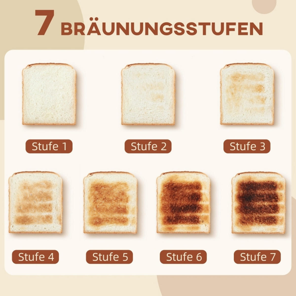 WASSERKOCHER-TOASTER Edelstahl Schwarz 1,7 L - Schwarz, Kunststoff (15.6/23.3/20.4cm) - Rolipo