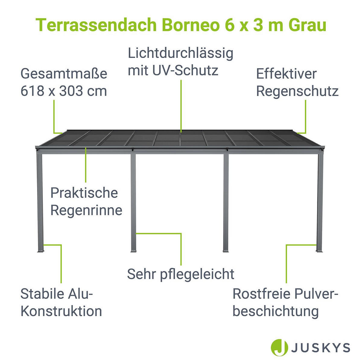 TERRASSENDACH Borneo Aluminium 6x3m dunkelgrau - Dunkelgrau, Metall (618/178/303cm) - Juskys