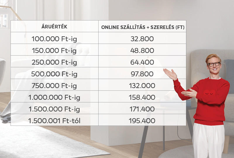Online Szállítási & szerelési díjak: 100000 Ft-ig 32800 Ft, 150000 Ft-ig 48800 Ft, 250000 Ft-ig 64400 Ft, 500000 Ft-ig 97800 Ft, 750000 Ft-ig 132000 Ft, 1000000 Ft-ig 158400 Ft, 1500000 Ft-ig 171400 Ft, 1500001 Ft-tól 195400 Ft