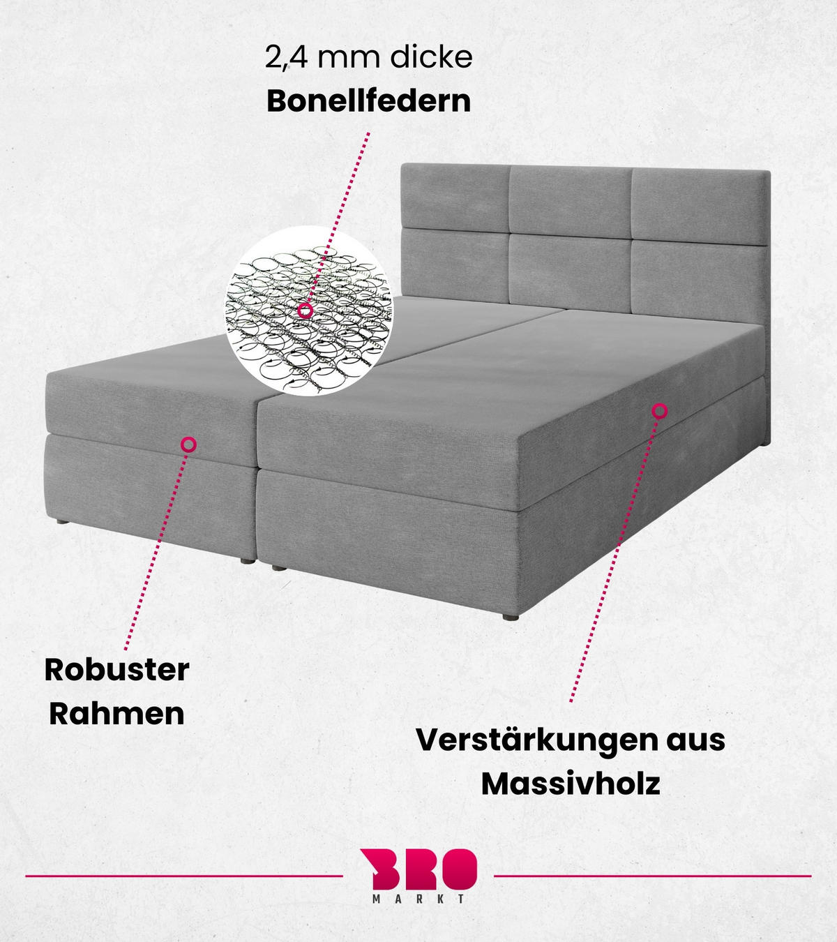 BOXBETT Boston mit Topper 180/200 Hellgrau - Hellgrau, Holzwerkstoff/Textil (180/200cm) - Bromarkt