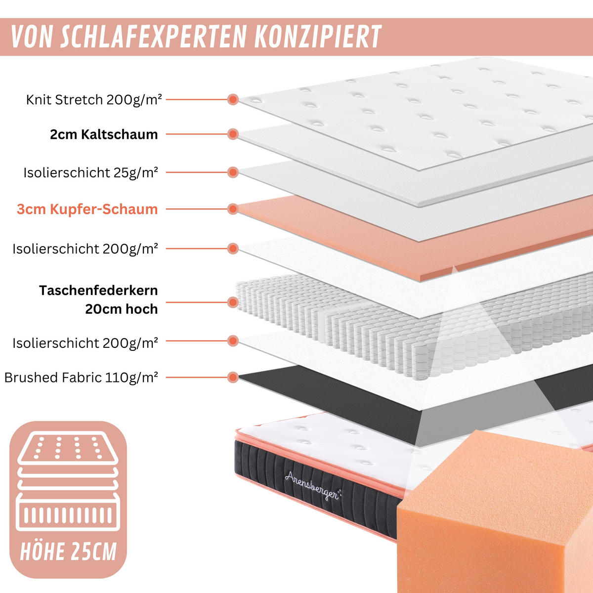 TASCHENFEDERKERN Matratze Kupfer, 180x200cm - Weiß, Textil (180/200cm) - Arensberger