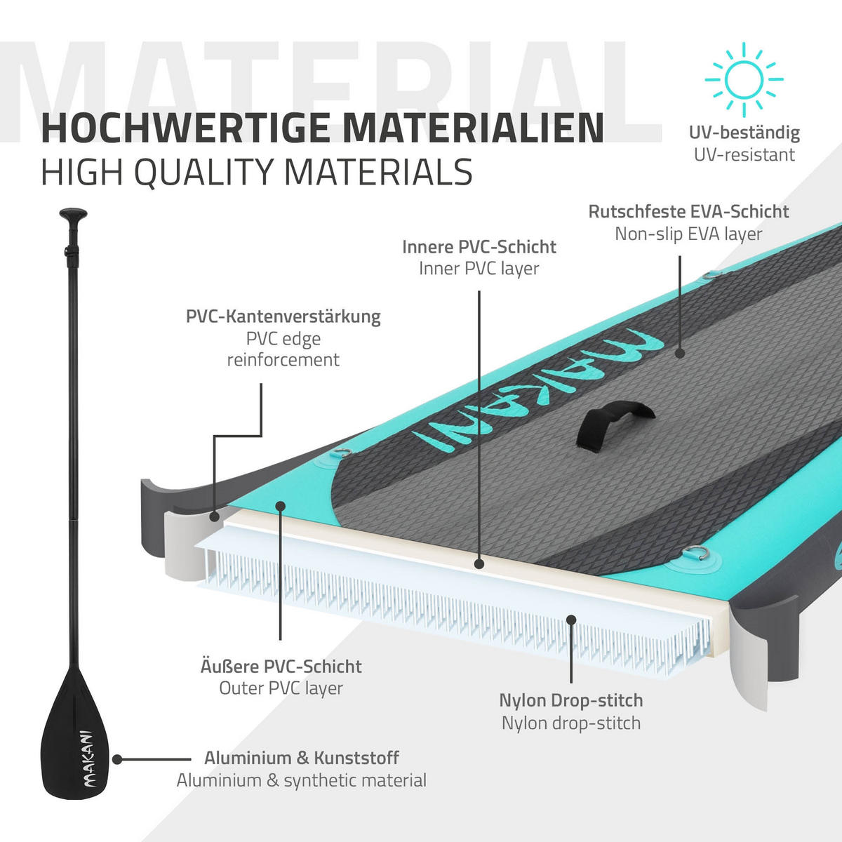 STAND UP PADDLE BOARD Makani Türkis - Türkis, Kunststoff (320/80/15cm) - ECD-Germany