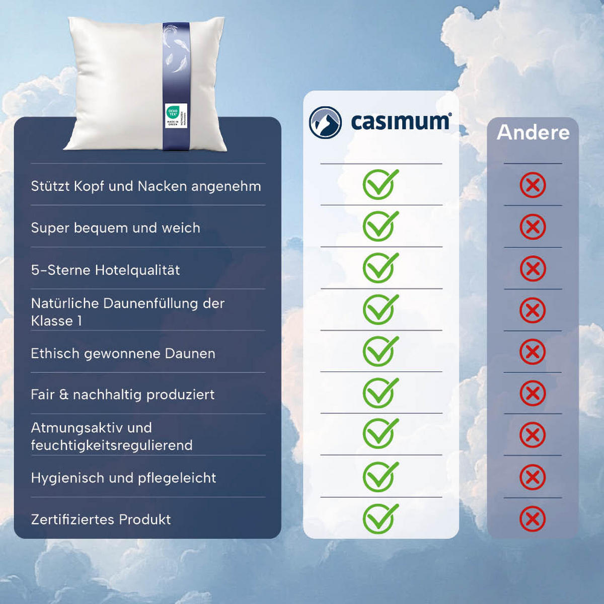 KOPFKISSEN 80x80 cm weich & stützend, 3-Kammer Daunenkissen 90% Daunen (Außen) - Weiß, Textil (80/80cm) - casimum