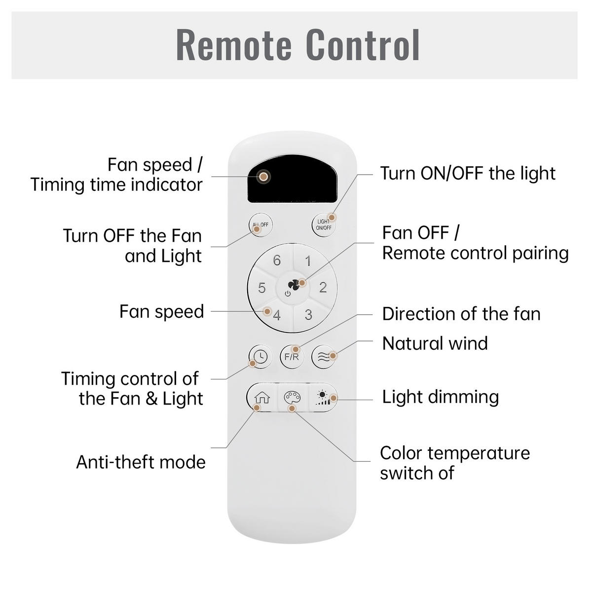 DECKENVENTILATOR DE-16275 52 Zoll mit LED & Speicherfunktion Grau - Silberfarben, Kunststoff (132.08/132.08/31.8cm) - ComfortXL