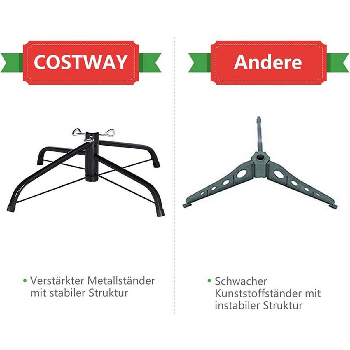 WEIHNACHTSBAUM mit Metallständer 180cm Grün - Grün, Metall (180cm) - COSTWAY
