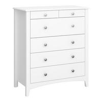KOMMODE Mulon Weiß 80/40/95 cm - Weiß, Holz (80/95/40cm) - ebuy24