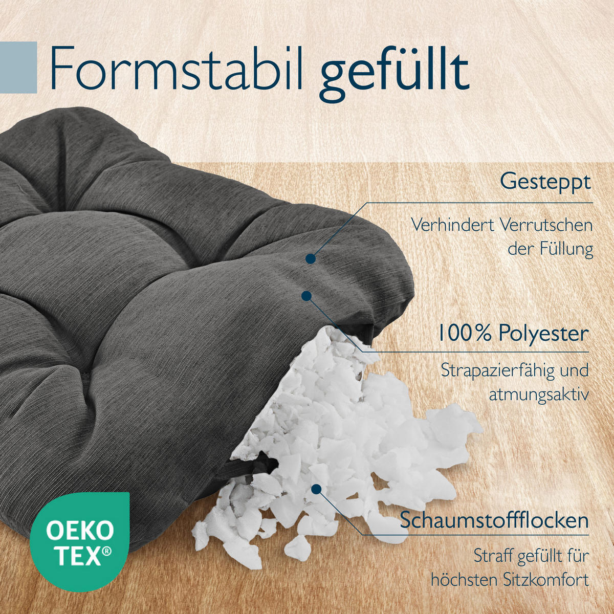 STUHLKISSEN HighLux SK 40/40/8cm Anthrazit (4tlg) - Anthrazit, Textil (40/40/32cm) - Beautissu 