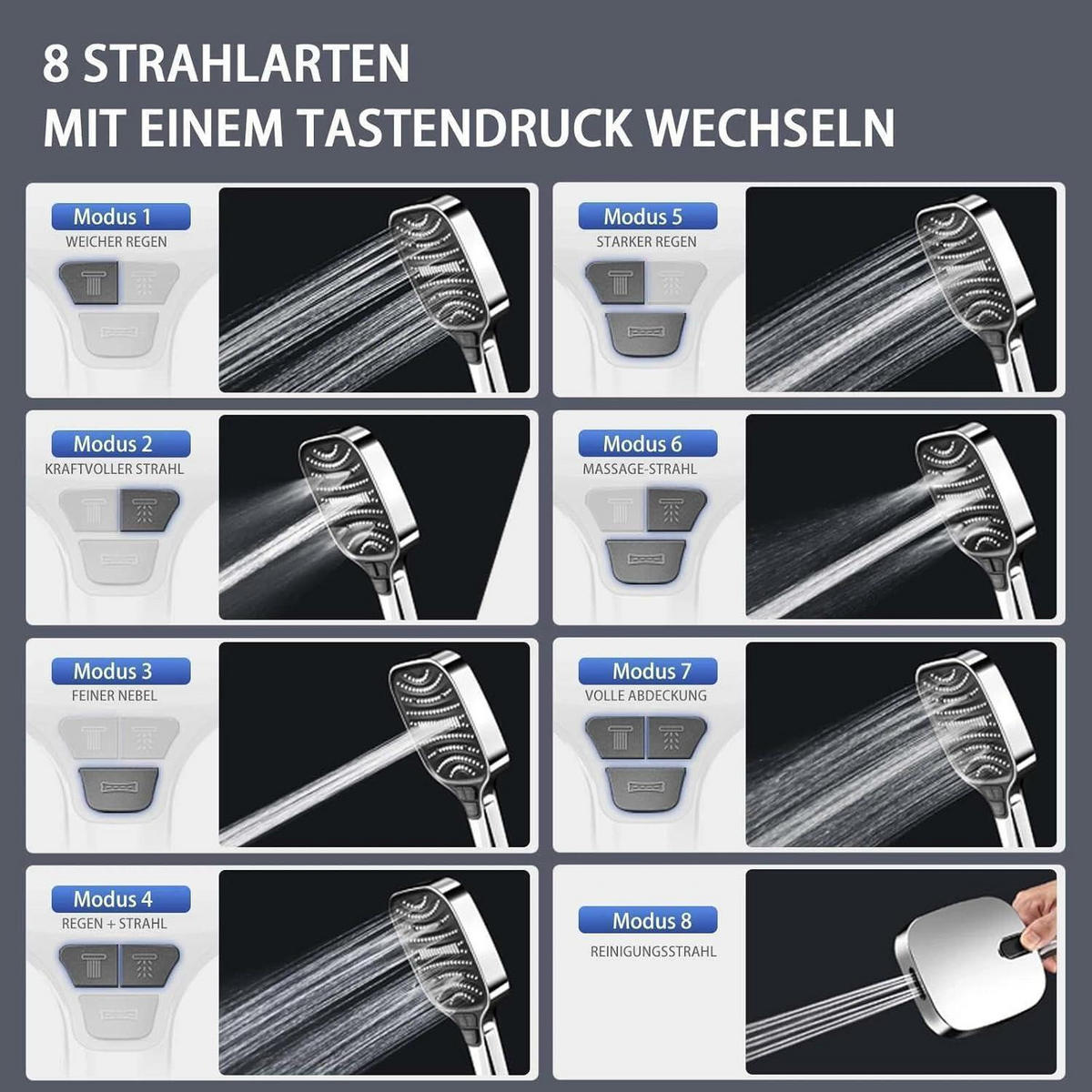 HANDBRAUSE quadratisch mit 8 Strahlarten silber - Silberfarben, Metall (12/12.7/26cm)