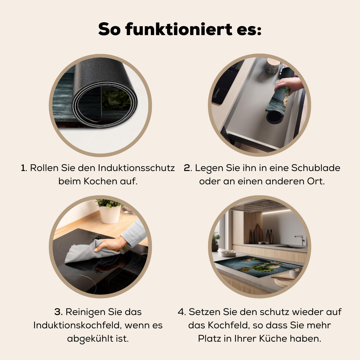 HERDABDECKPLATTE Kräuter - Gewürze - Pfanne - Messer - Grau - Rustikal Induktionsschutz 89.6x51.6 cm - Petrol, Kunststoff (89.6/51.6/0.2cm) - MuchoWow