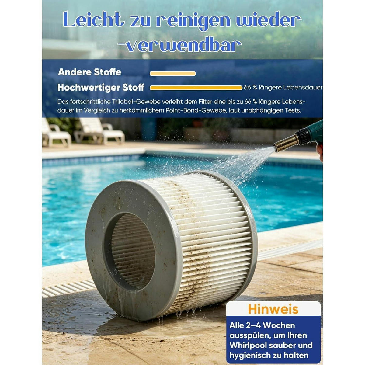 FILTERKARTUSCHE 8-teiliges Set für MSPA Whirlpools ab 2020 - Multicolor, Textil (1/1/1cm)